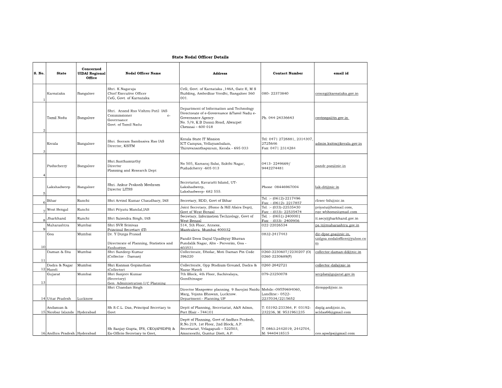 State Nodal Officer Details