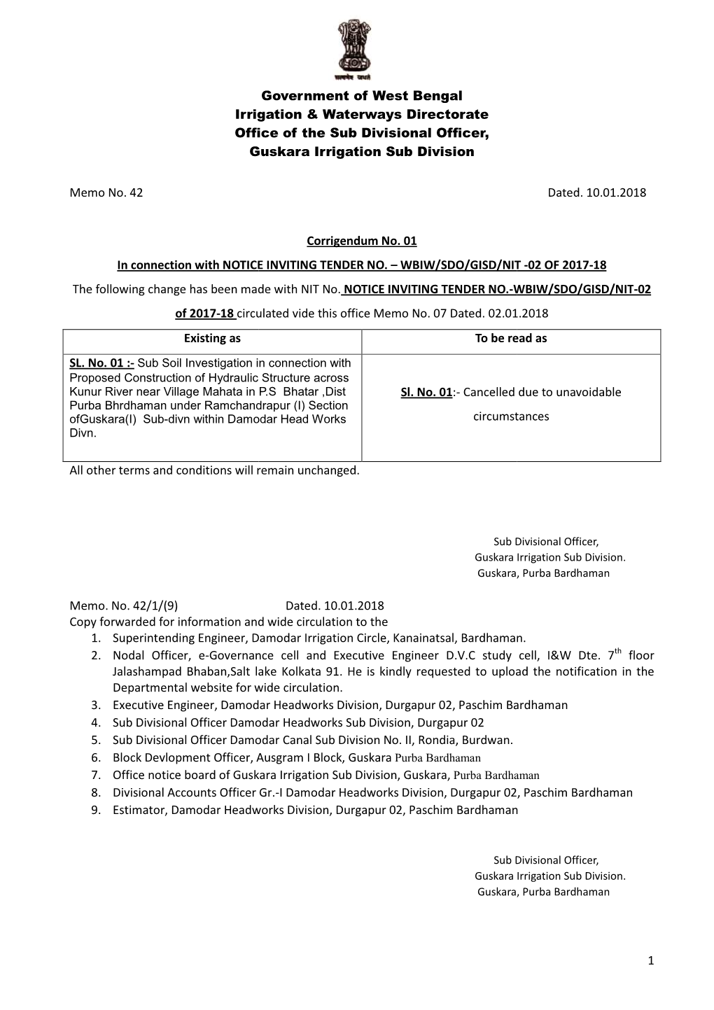 Irrigation & W Office of the Guskara Irr Memo No. 42 in Connection With