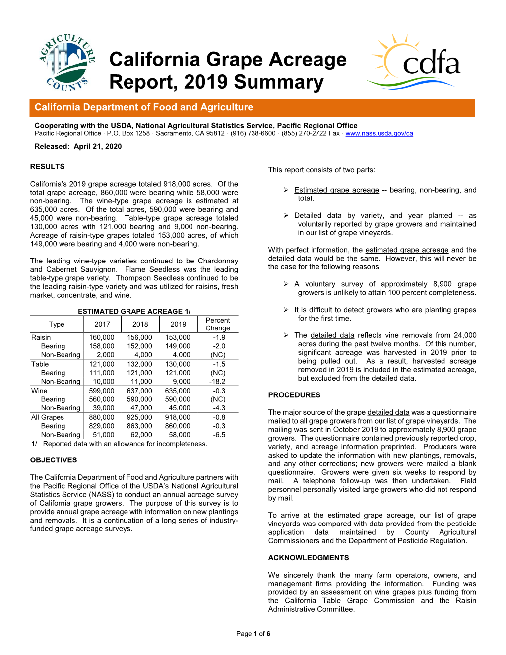 California Grape Acreage Report, 2019 Summary California Department of Food and Agriculture