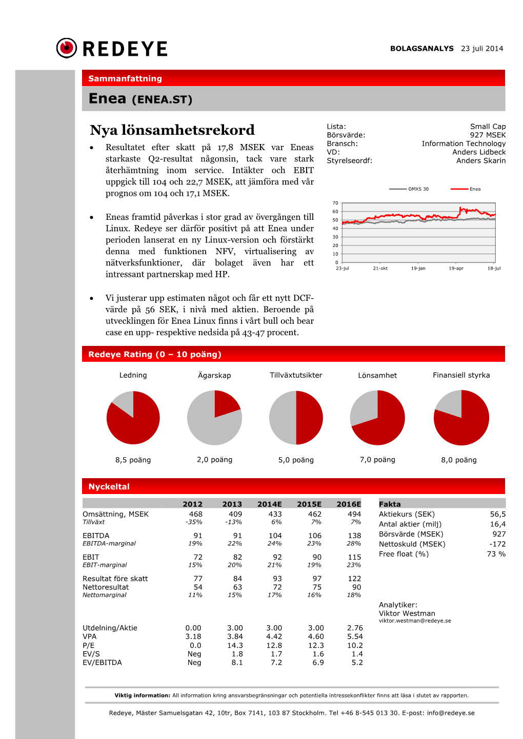 Nya Lönsamhetsrekord