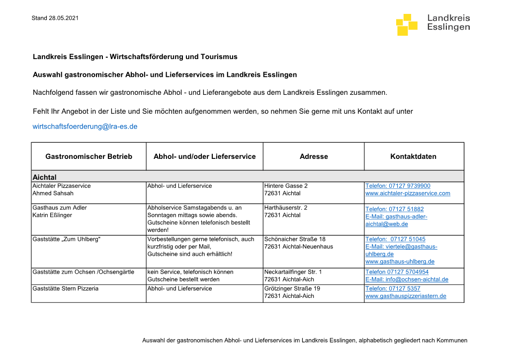 Wirtschaftsfoerderung@Lra-Es.De Gastronomischer Betrieb Abhol