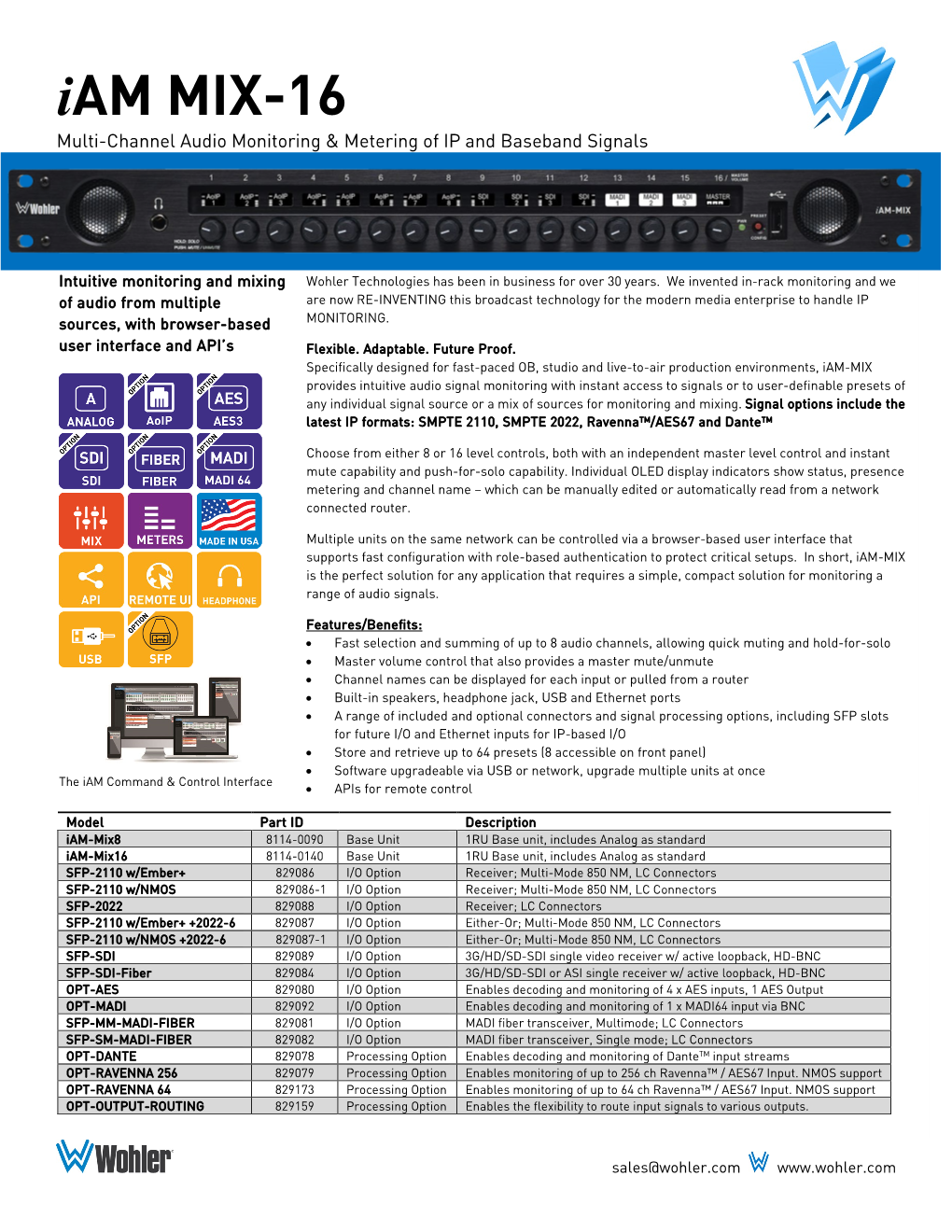Iam MIX-16 Multi-Channel Audio Monitoring & Metering of IP and Baseband Signals