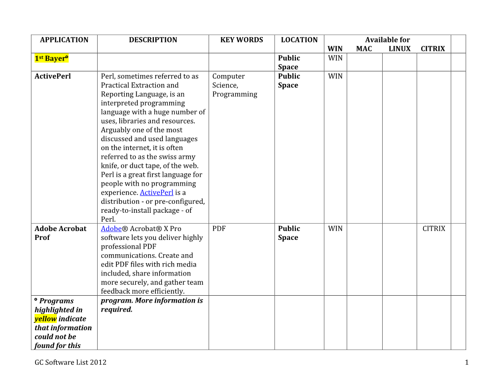 GC Software List 2012 1 APPLICATION DESCRIPTION KEY