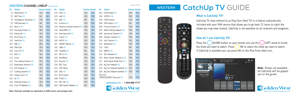 Catchup TV GUIDE