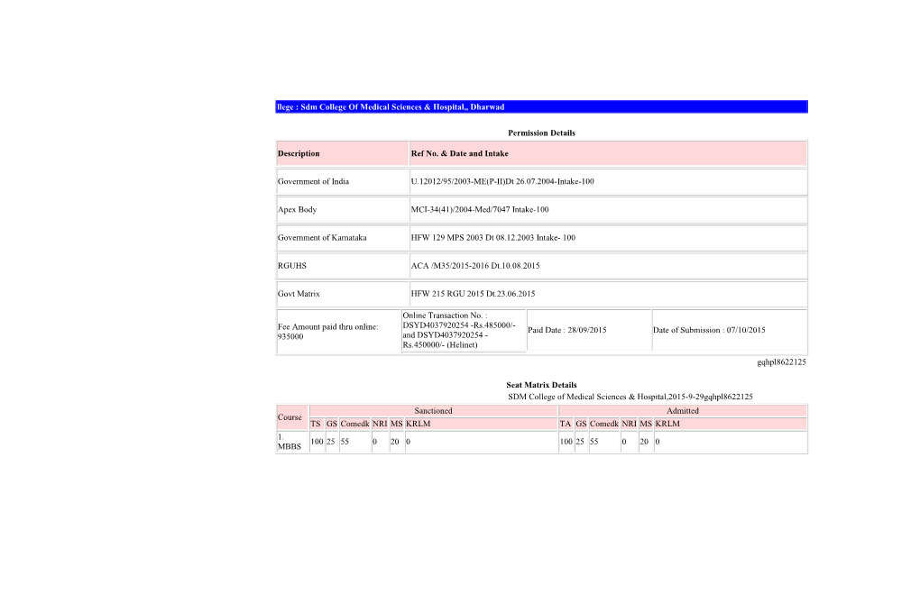 Sdm College of Medical Sciences & Hospital,, Dharwad Permission