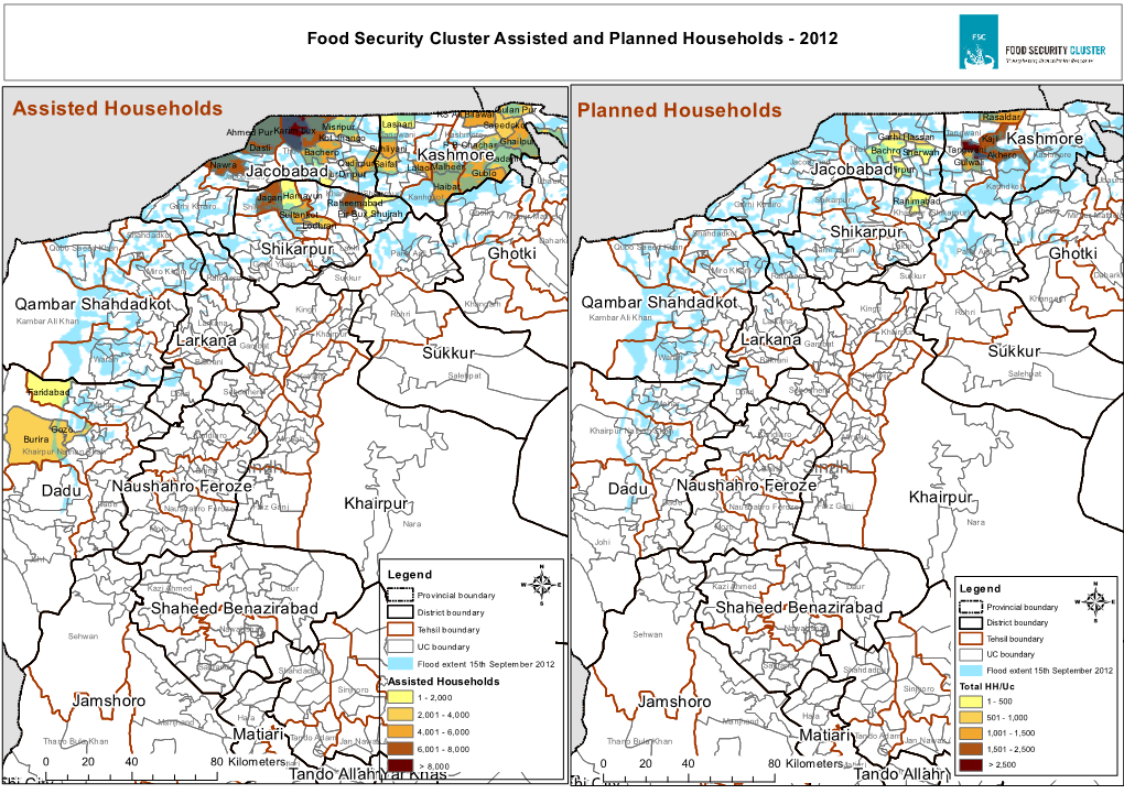 Assisted Households Planned Households