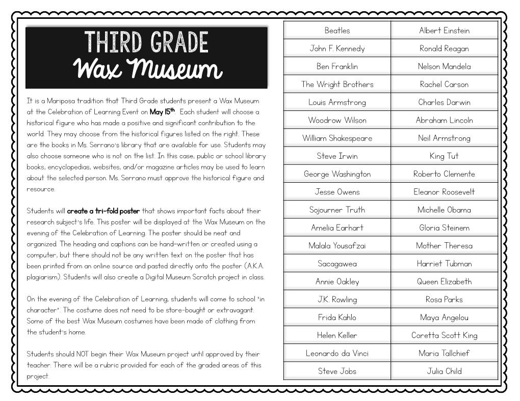 Third Grade Wax Museum Timeline and Checklist Dates Task Completed Choose Three People You Might Be Interested in Researching