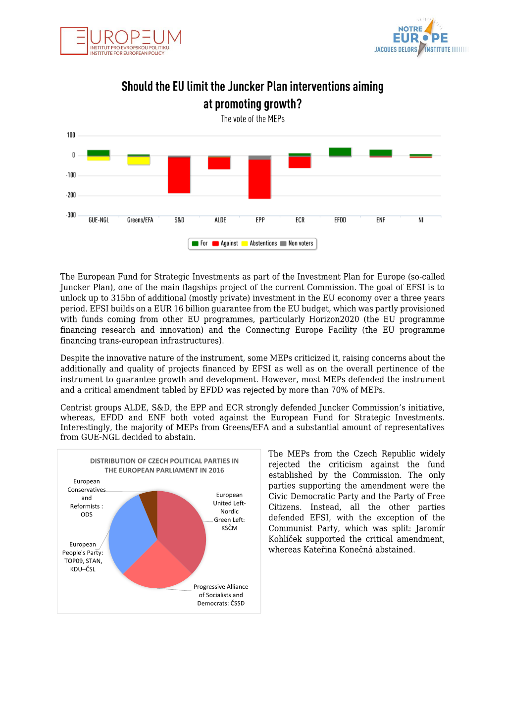 Should the EU Limit the Juncker Plan Interventions Aiming at Promoting Growth? the Vote of the Meps