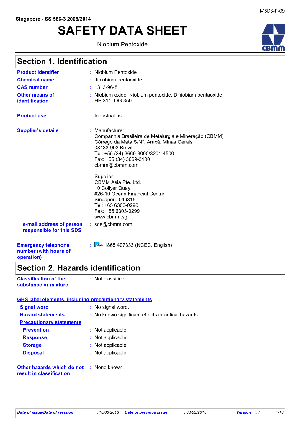 SAFETY DATA SHEET Niobium Pentoxide