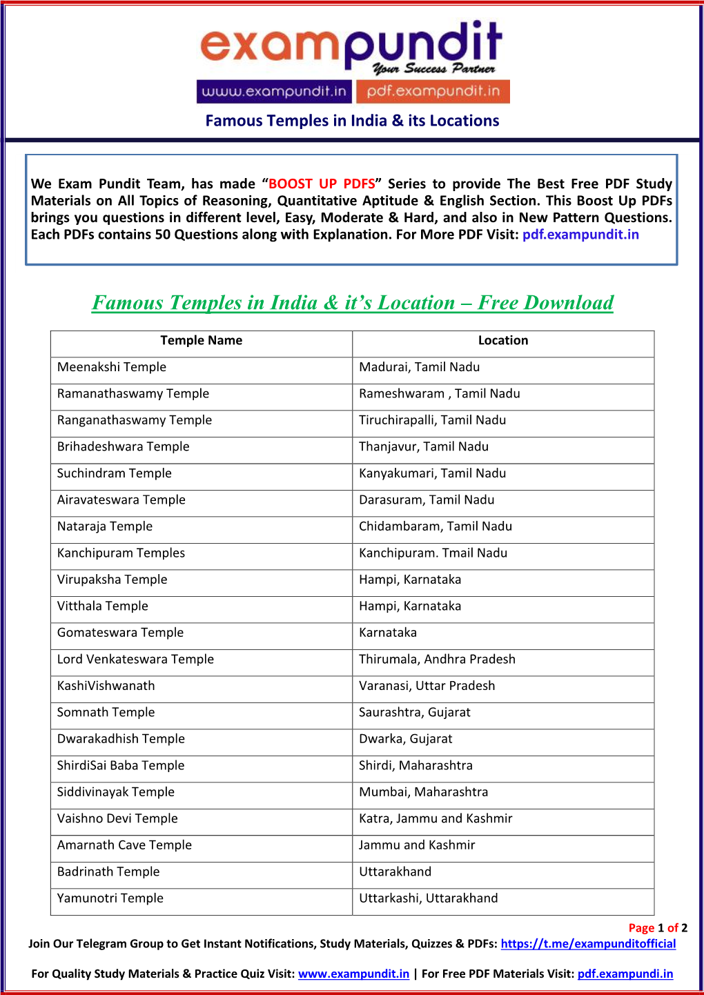 Famous Temples in India & It's Location – Free Download