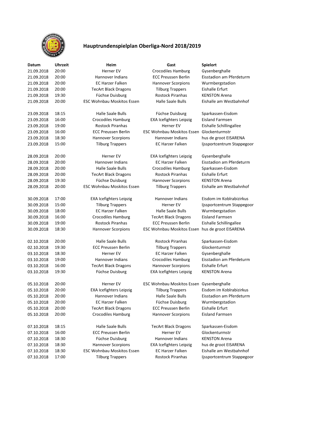 Der Spielplan Der Oberliga Nord