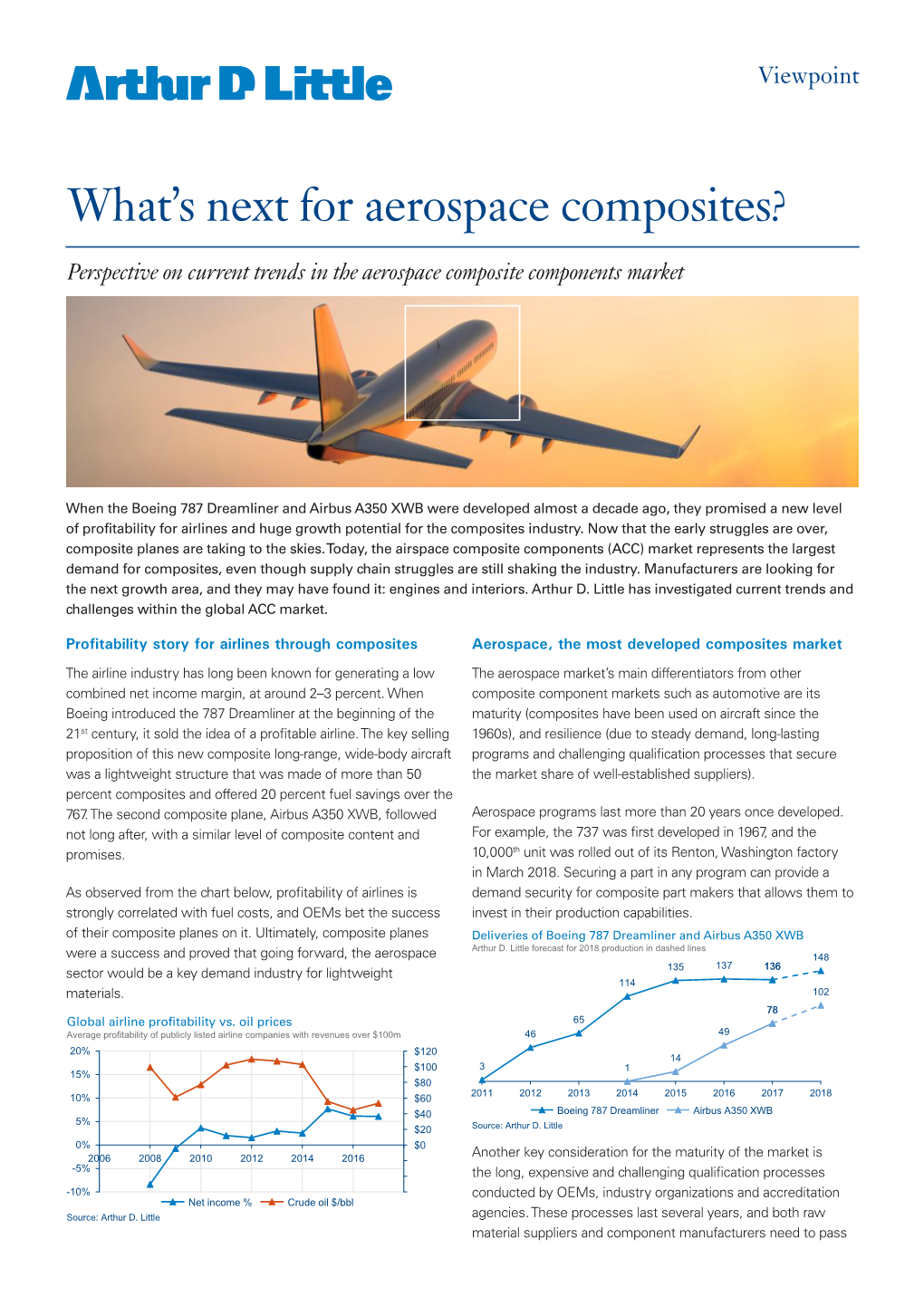 What's Next for Aerospace Composites?