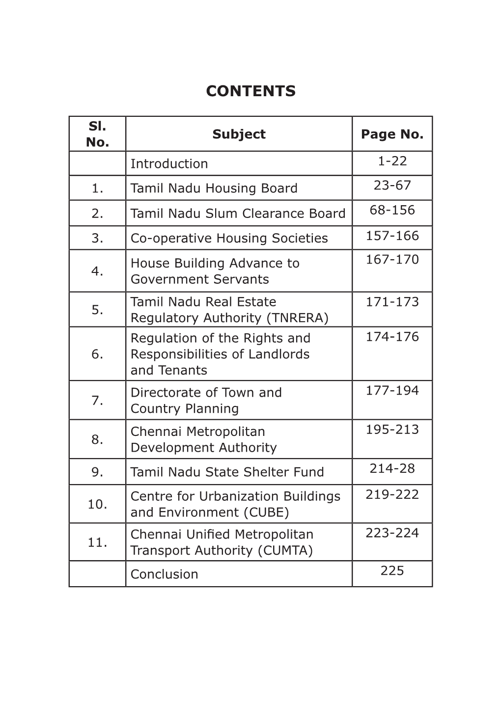 Housing and Urban Policy Note 2019