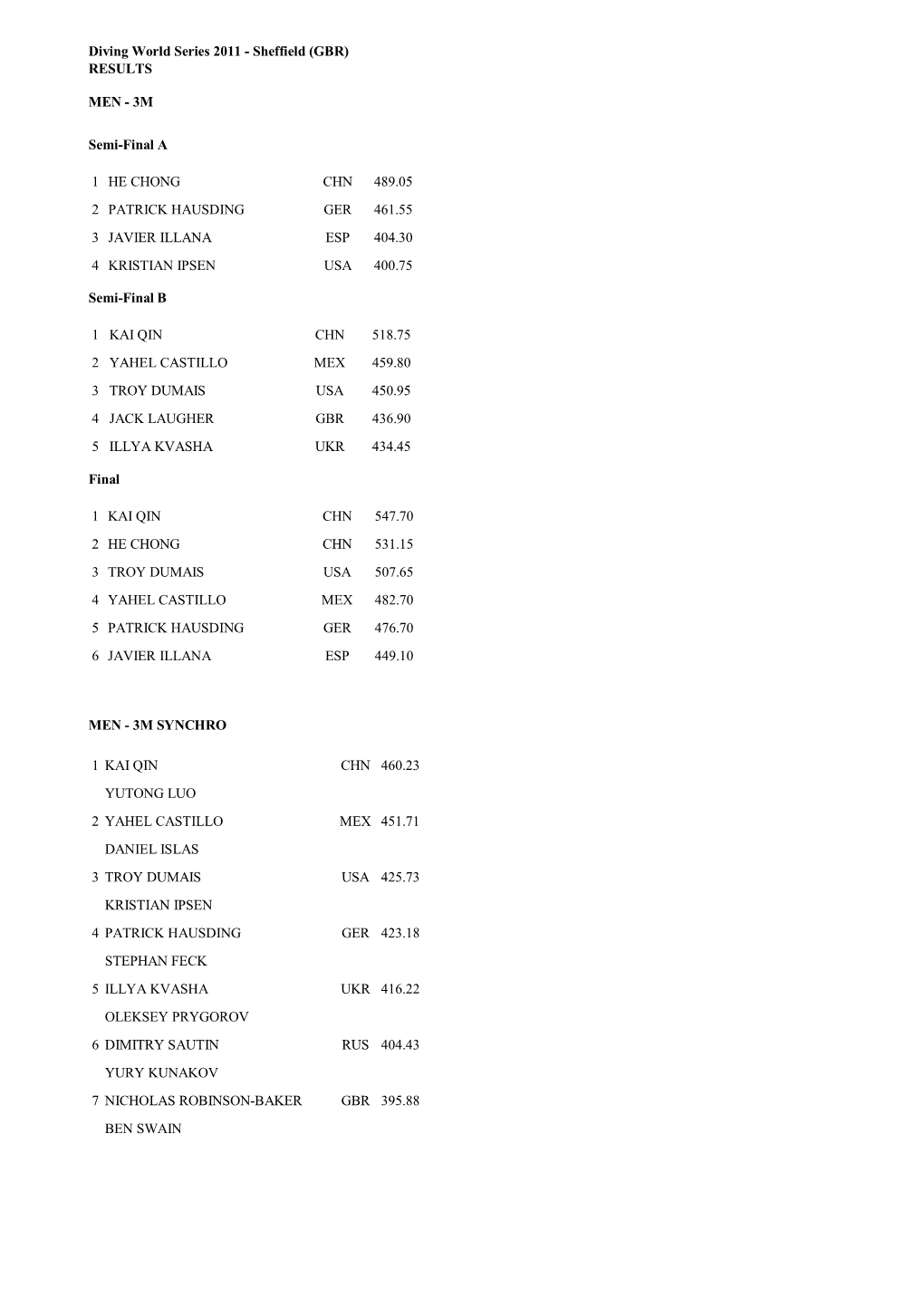 Diving World Series 2011 - Sheffield (GBR) RESULTS