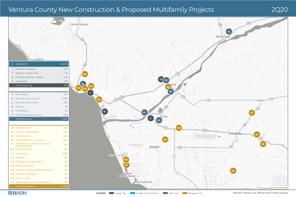 Ventura County New Construction & Proposed Multifamily Projects 2Q20