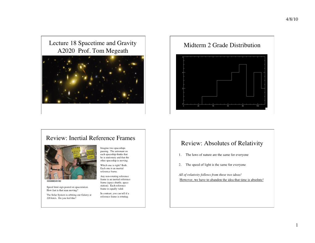 Lecture 18 Spacetime and Gravity A2020 Prof. Tom Megeath Midterm 2 Grade Distribution Review