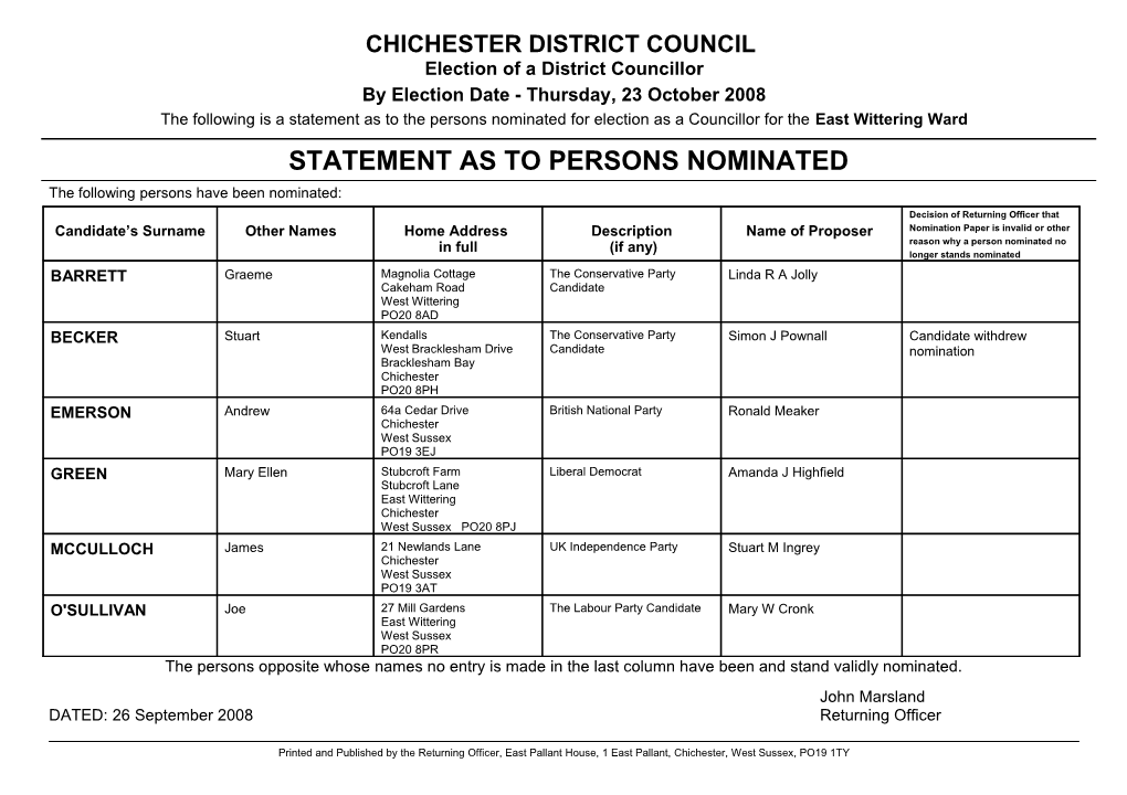 Chichester District Council