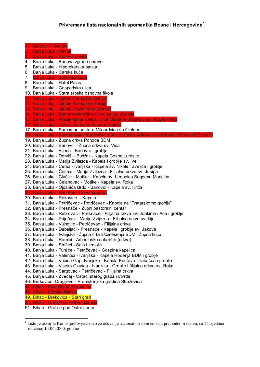 Privremena Lista Nacionalnih Spomenika Bosne I Hercegovine1