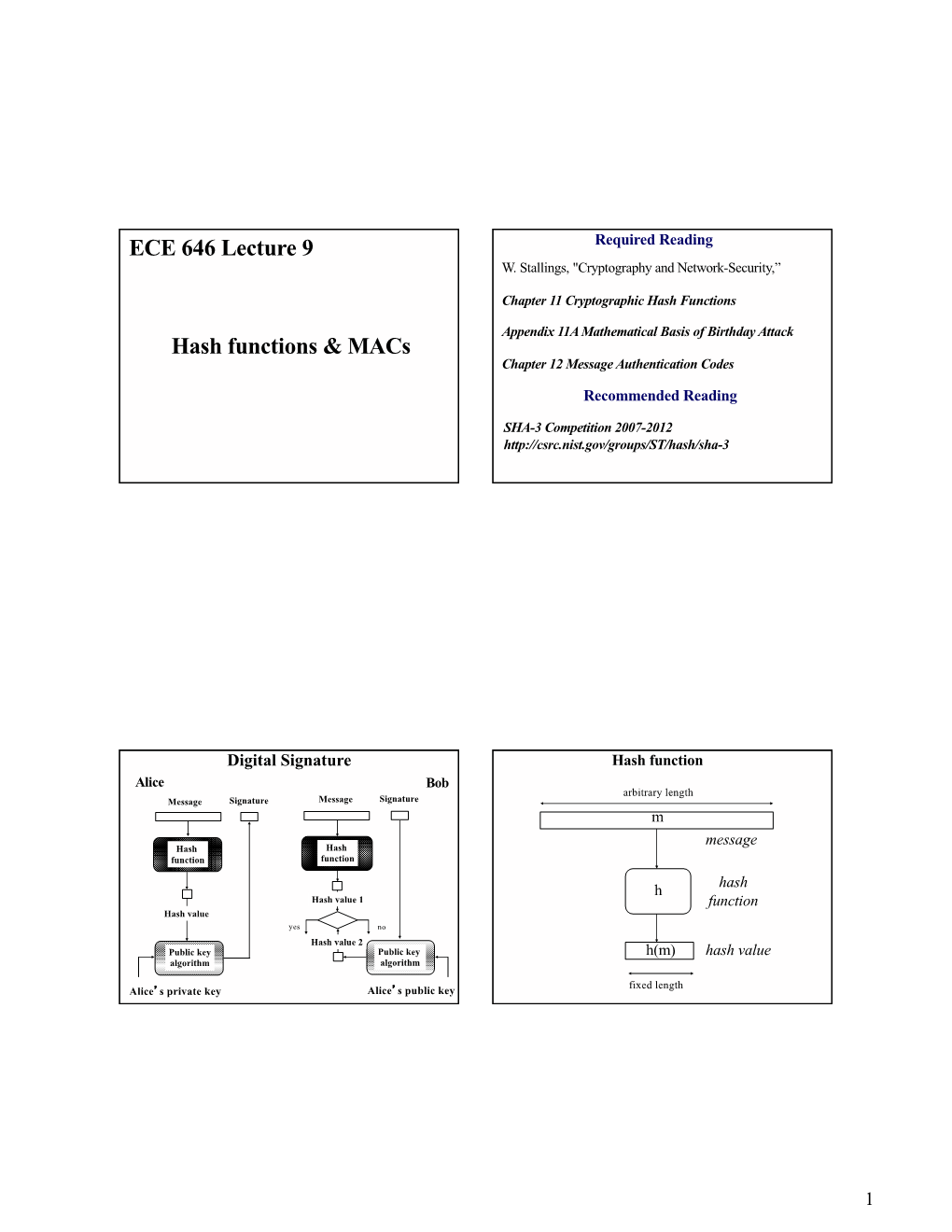 Hash Functions & Macs ECE 646 Lecture 9