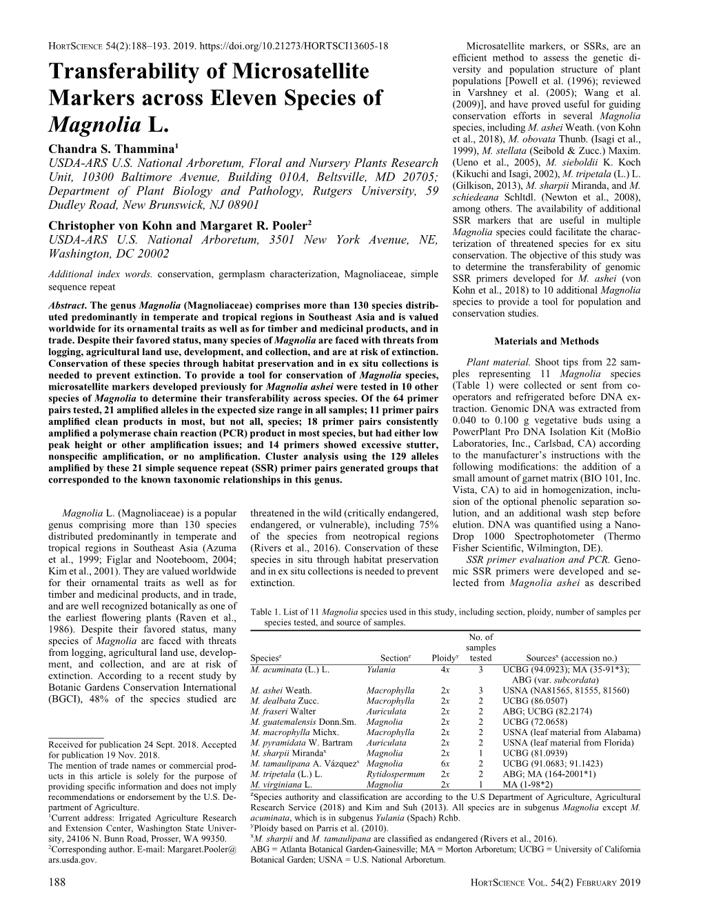 Transferability of Microsatellite Markers Across Eleven Species Of