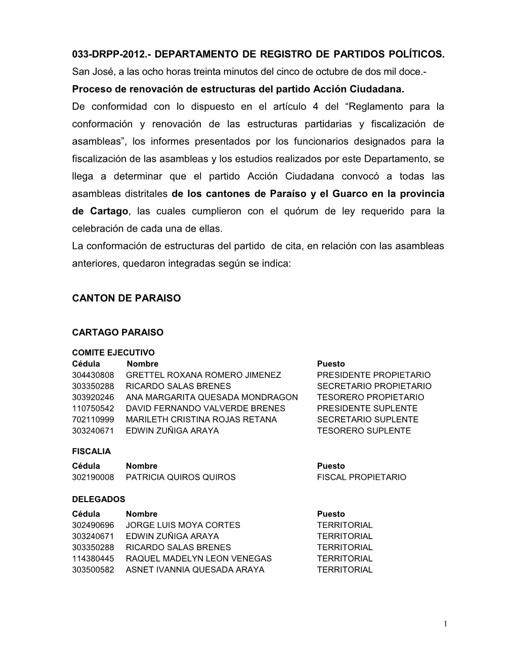033-Drpp-2012.- Departamento De Registro De Partidos Políticos