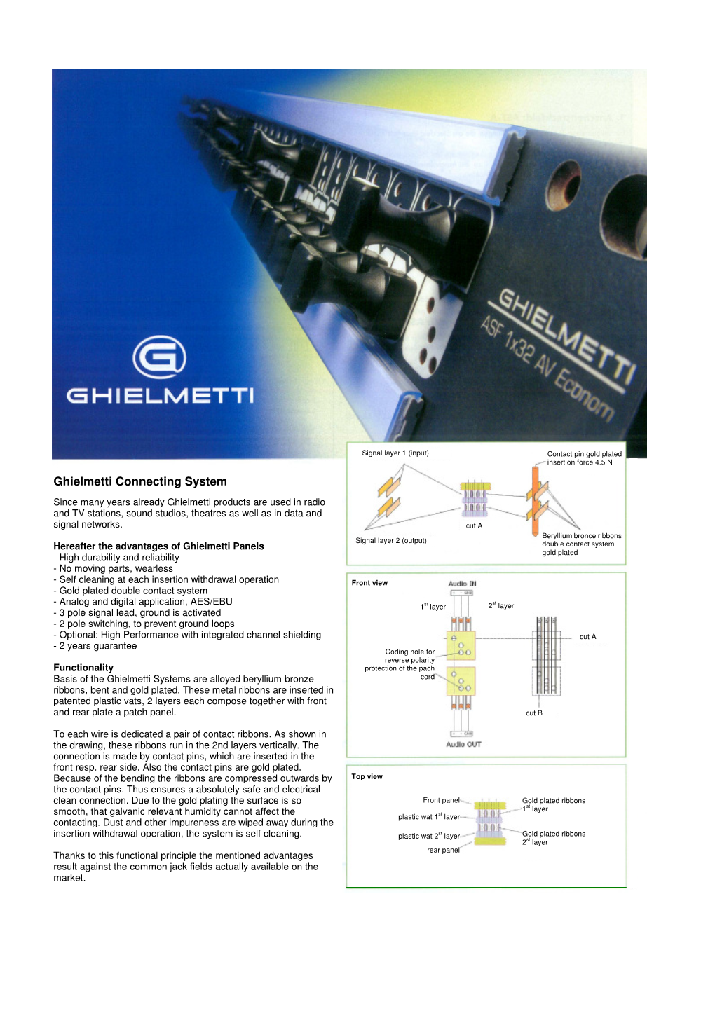 Ghielmetti Connecting System