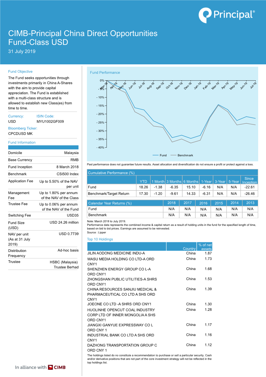 CIMB-Principal China Direct Opportunities Fund-Class USD 31 July 2019