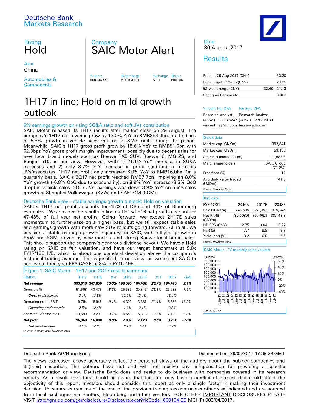 Hold SAIC Motor Alert