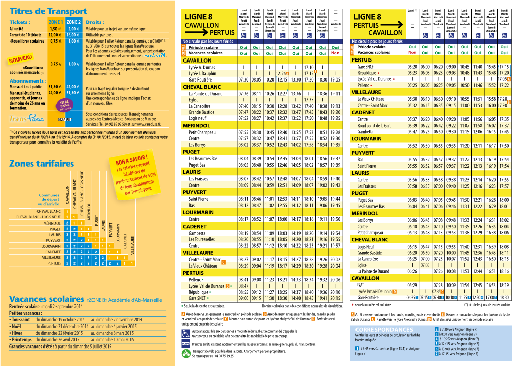 Cavaillon Pertuis.Pdf