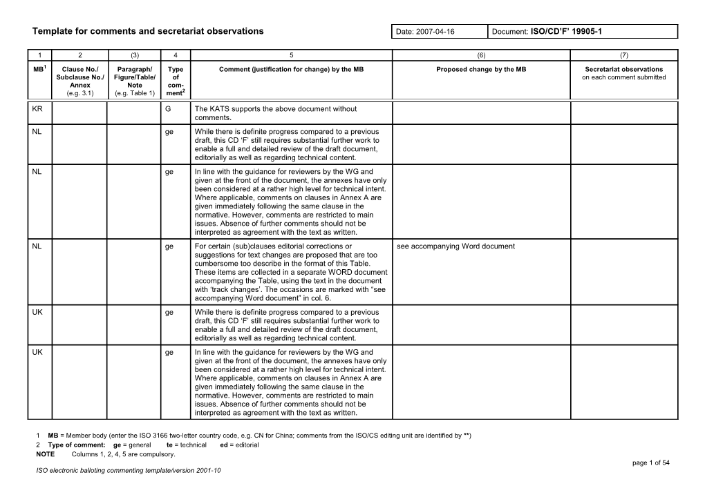 Comments on ISO/CD'f' 19905-1