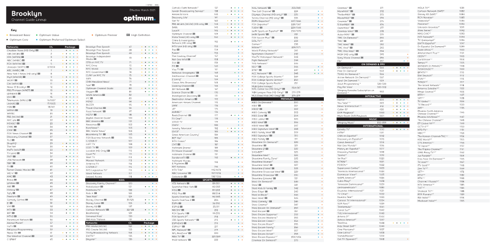 Channel-Lineup-Brooklyn.Pdf