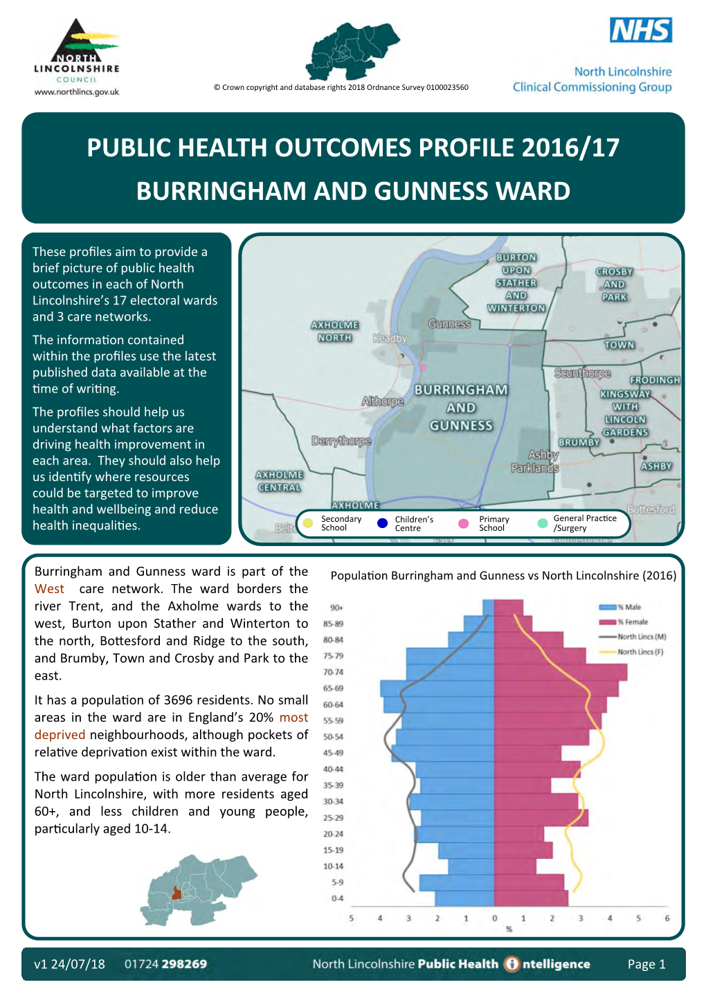 Burringham and Gunness Ward.Pub