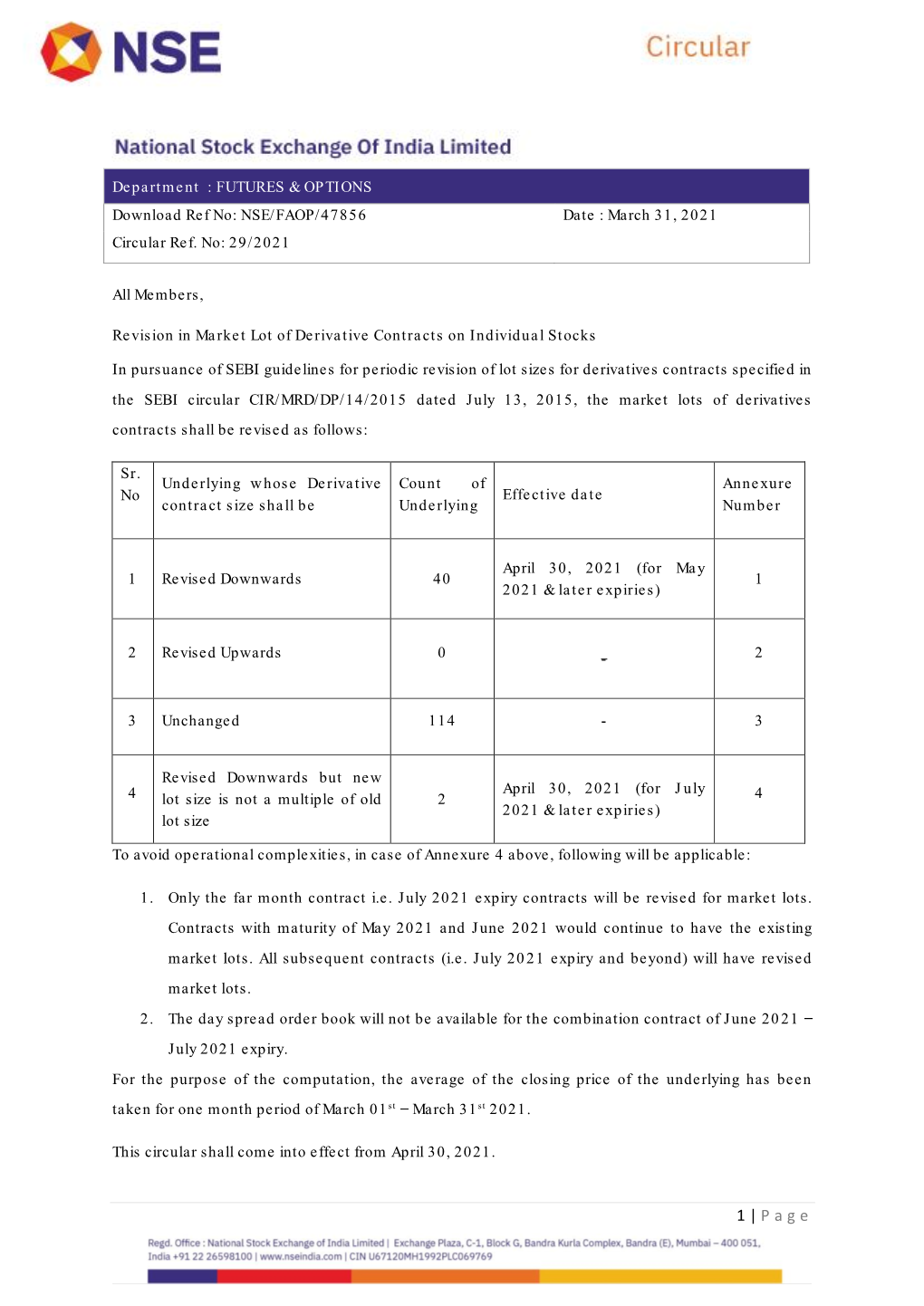 24-06-2021Revised Market