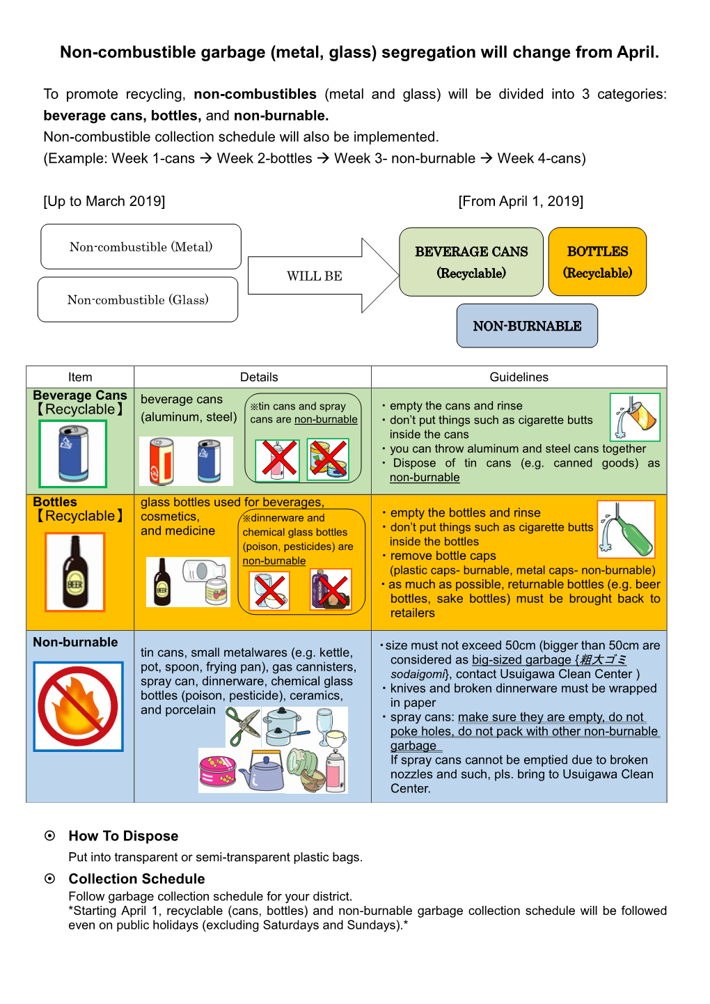 Non-Combustible Garbage (Metal, Glass) Segregation Will Change from April