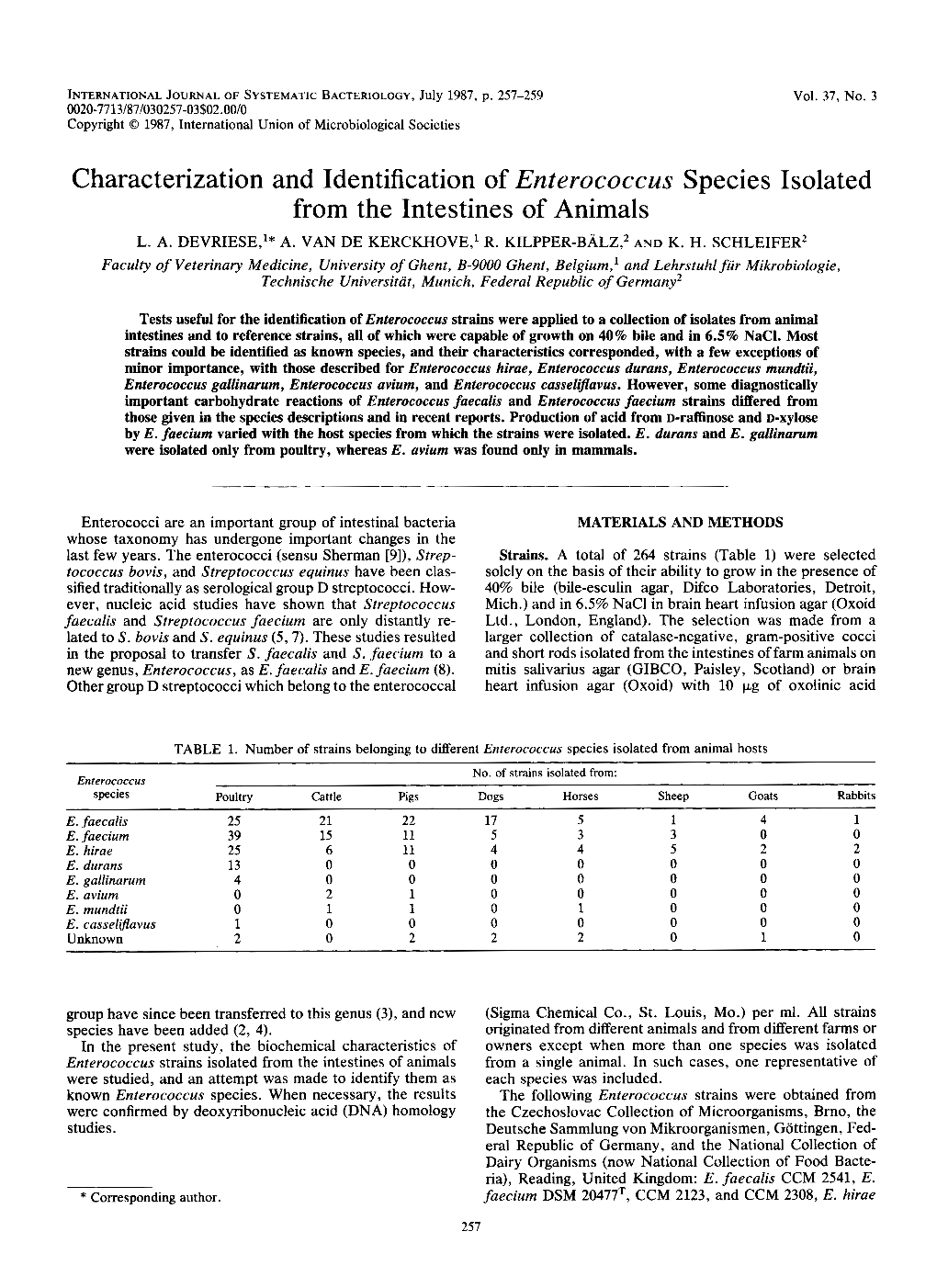 Characterization and Identification of Enterococcus Species Isolated from the Intestines of Animals L