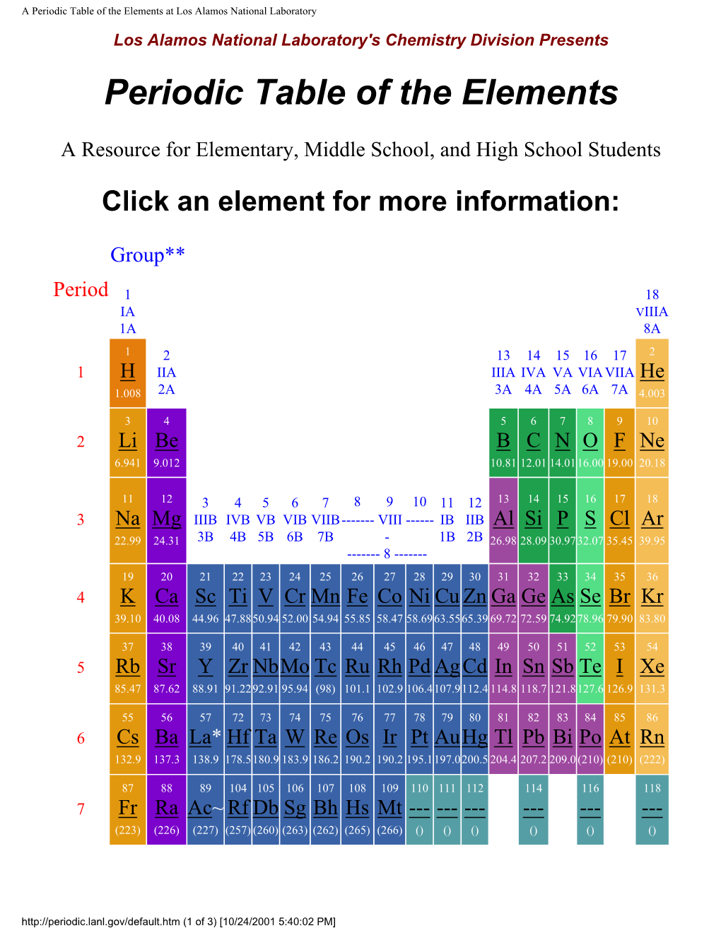 A Periodic Table of the Elements at Los Alamos National Laboratory Los Alamos National Laboratory's Chemistry Division Presents Periodic Table of the Elements