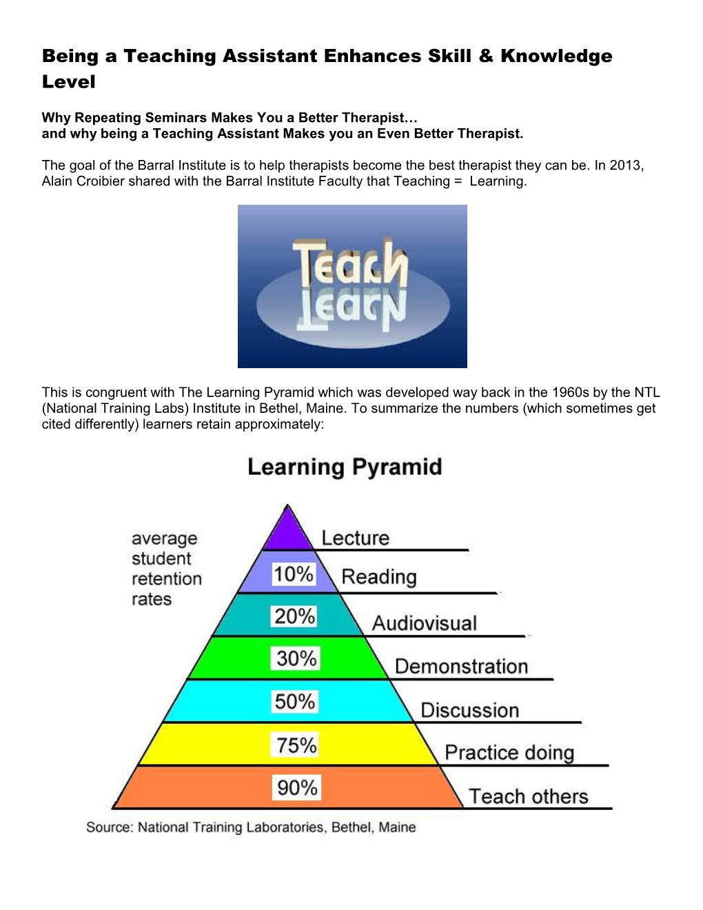 Being a Teaching Assistant Enhances Skill & Knowledge Level