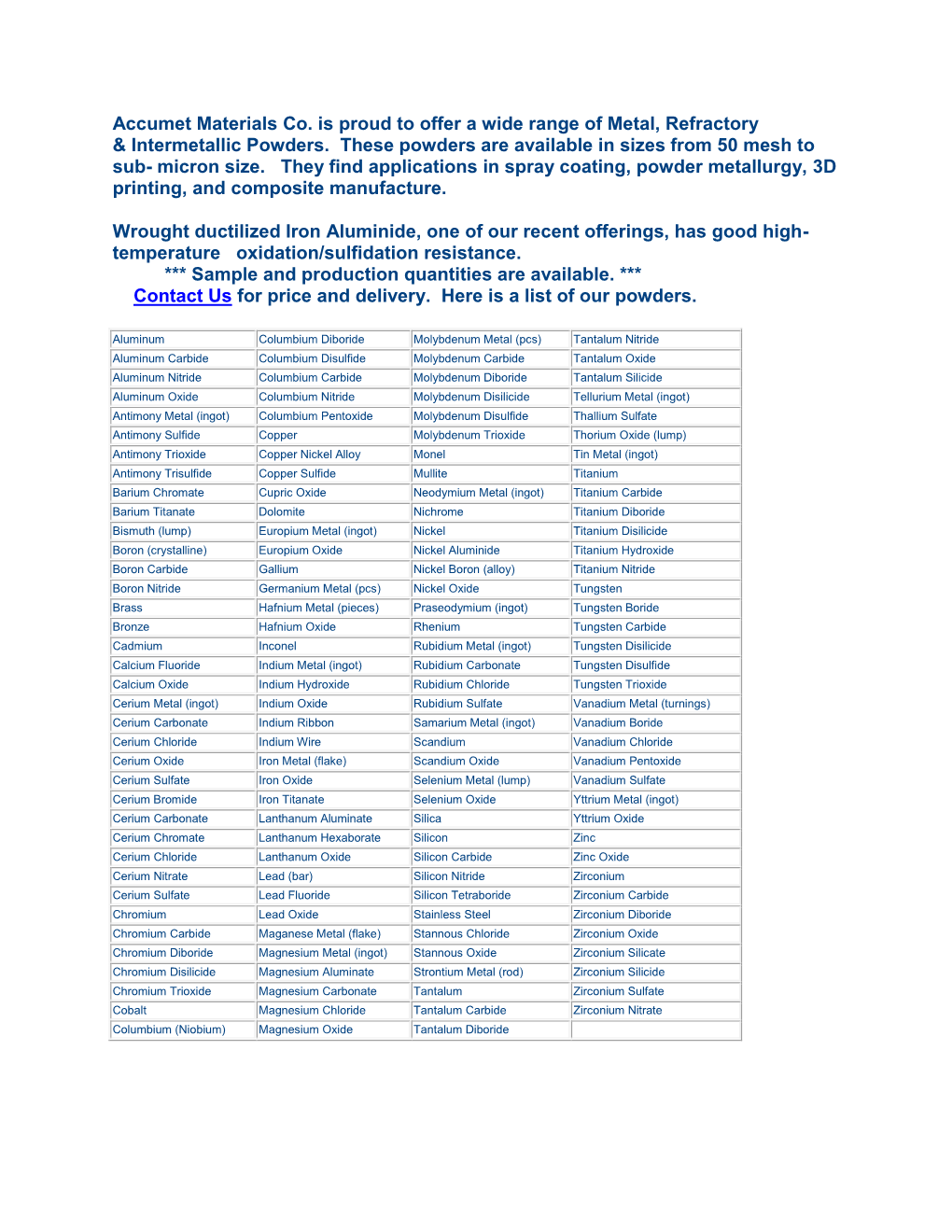 Accumet Materials Co. Is Proud to Offer a Wide Range of Metal, Refractory & Intermetallic Powders