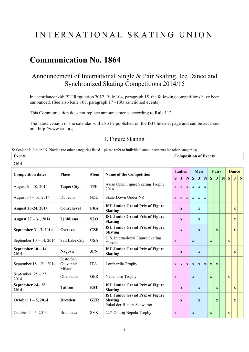 ISU Communication 1864