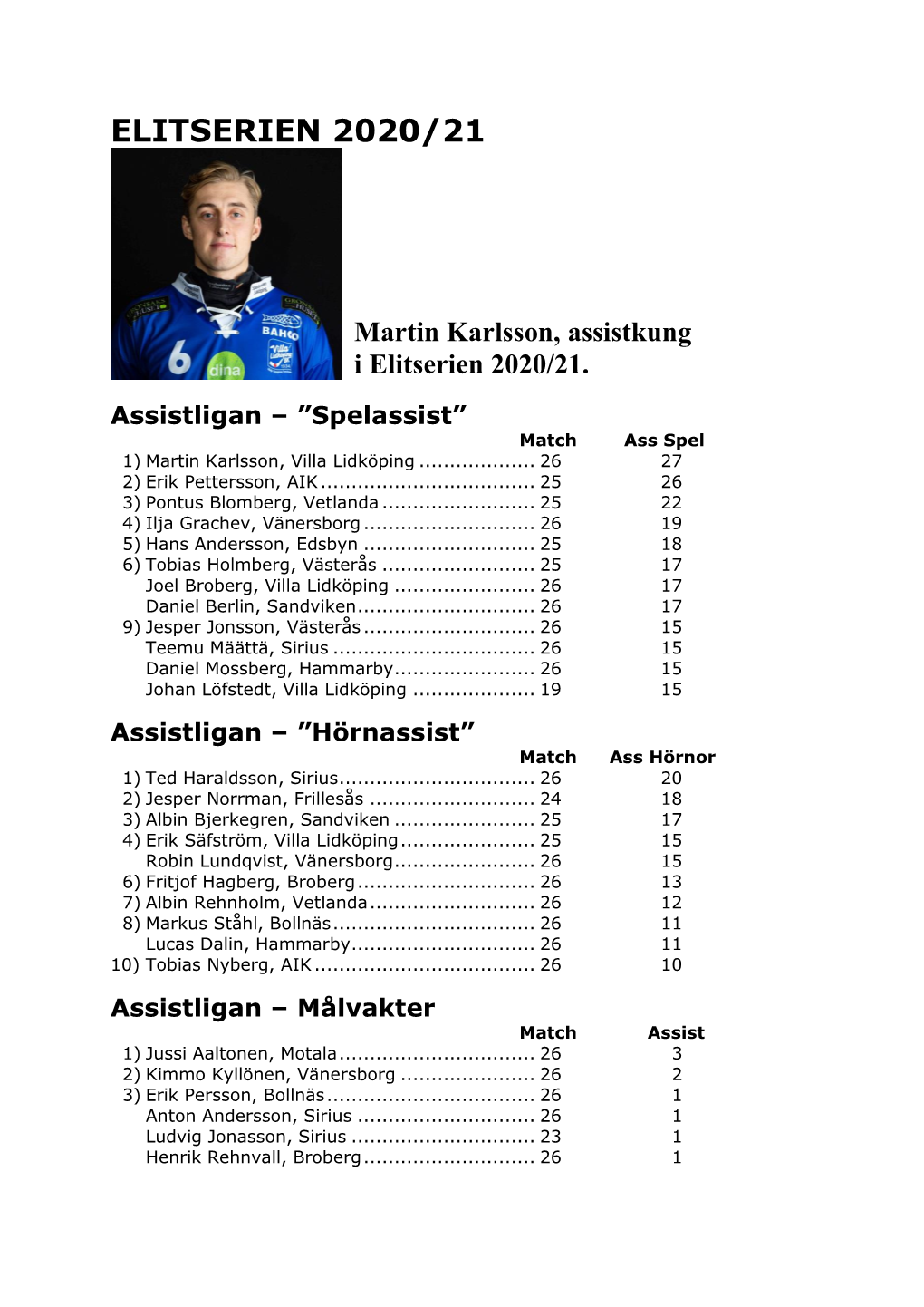 Till Passningsstatistiken Elitserien Herr (Pdf)