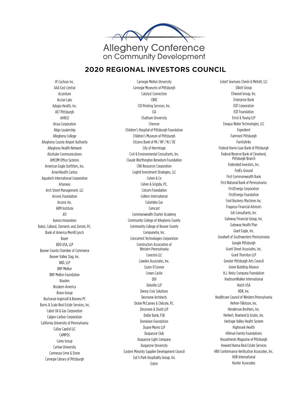 2020 Regional Investors Council