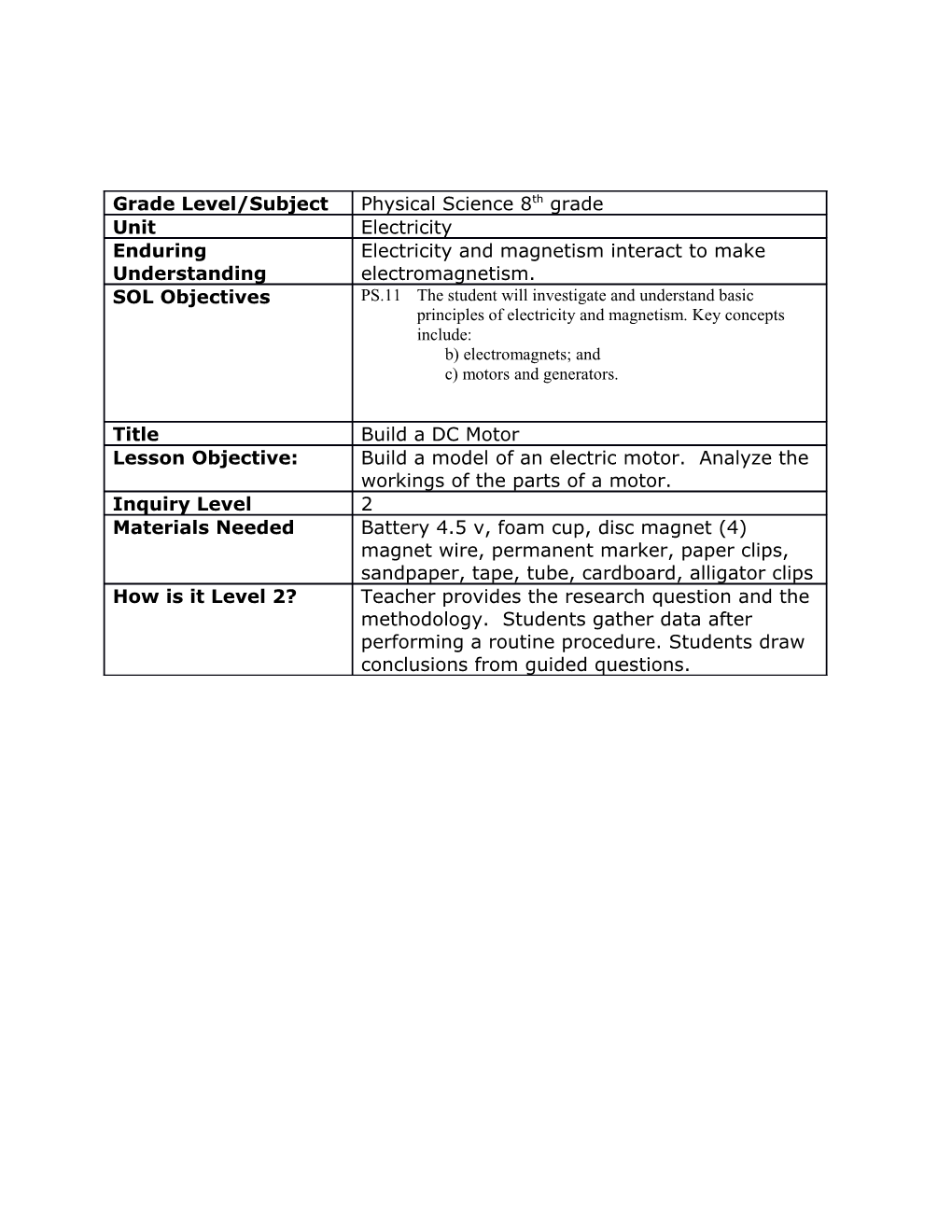 Build a DC Motor Lab- Electromagnetism