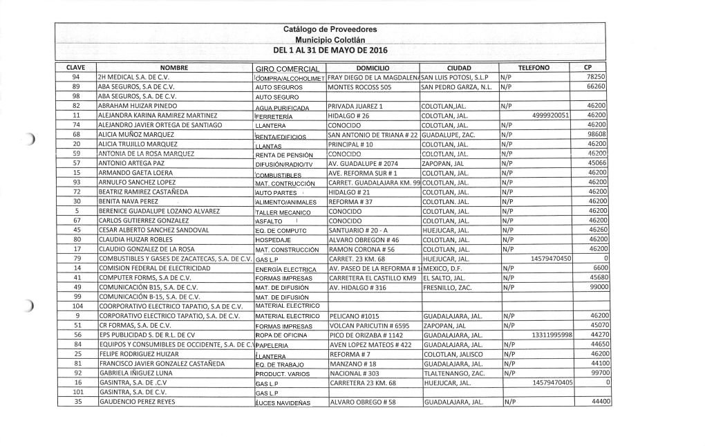 Municipio Colotlán DEL 1AL 31 DE MAYO DE 2016