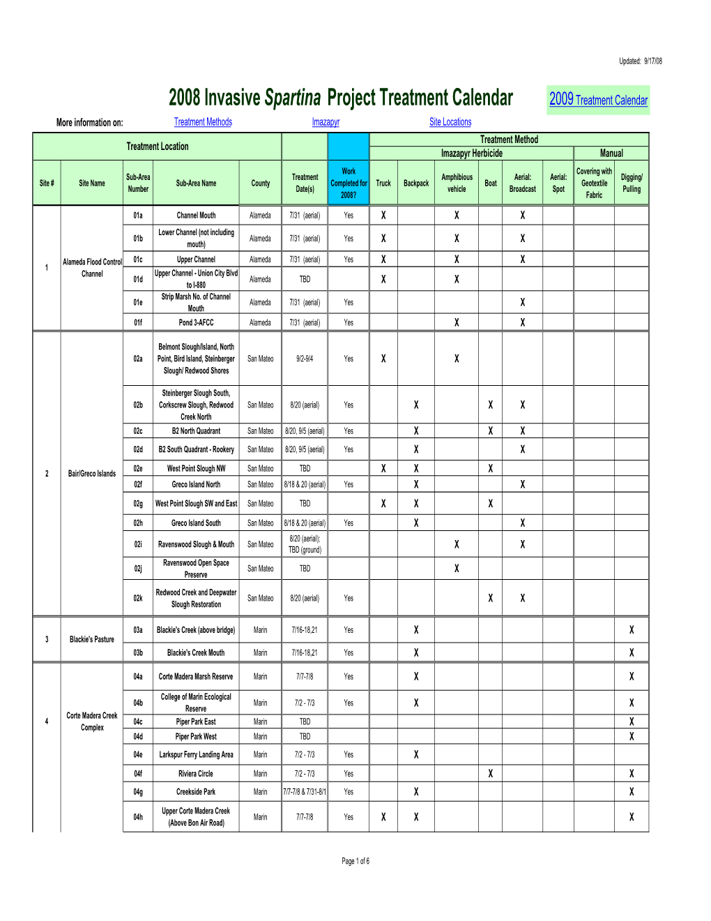 2008 Invasive Spartina Project Treatment Calendar
