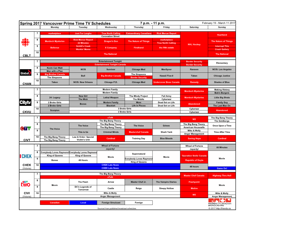 Spring 2017 Vancouver Prime Time TV Schedules 7 P.M