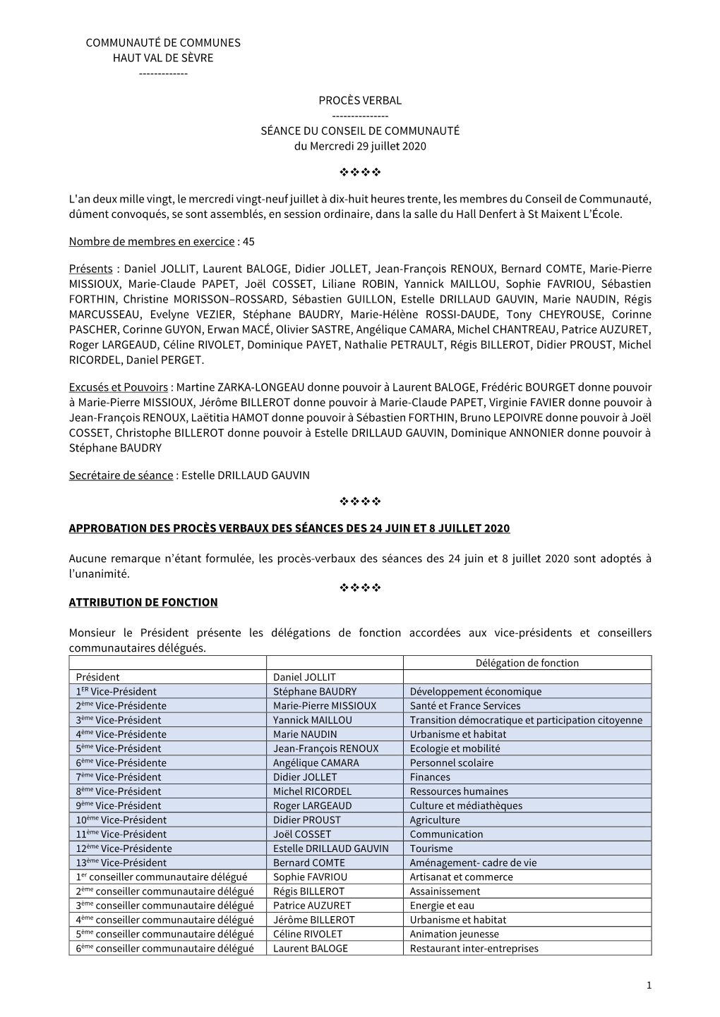 Communauté De Communes Haut Val De Sèvre