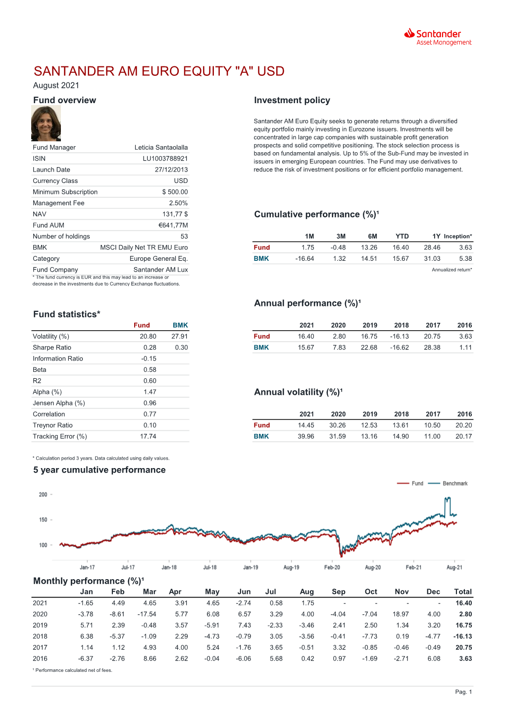 SANTANDER AM EURO EQUITY "A" USD August 2021 Fund Overview Investment Policy