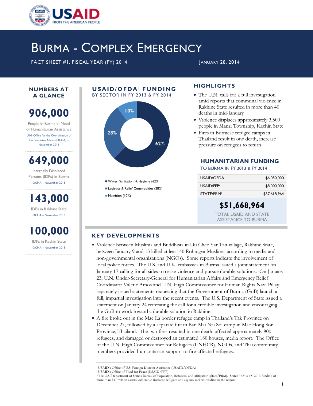 Burma - Complex Emergency Fact Sheet #1, Fiscal Year (Fy) 2014 January 28, 2014