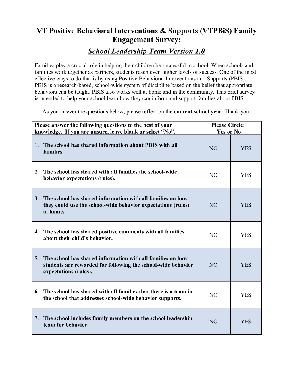 VT Positive Behavioral Interventions & Supports (Vtpbis) Family Engagement Survey