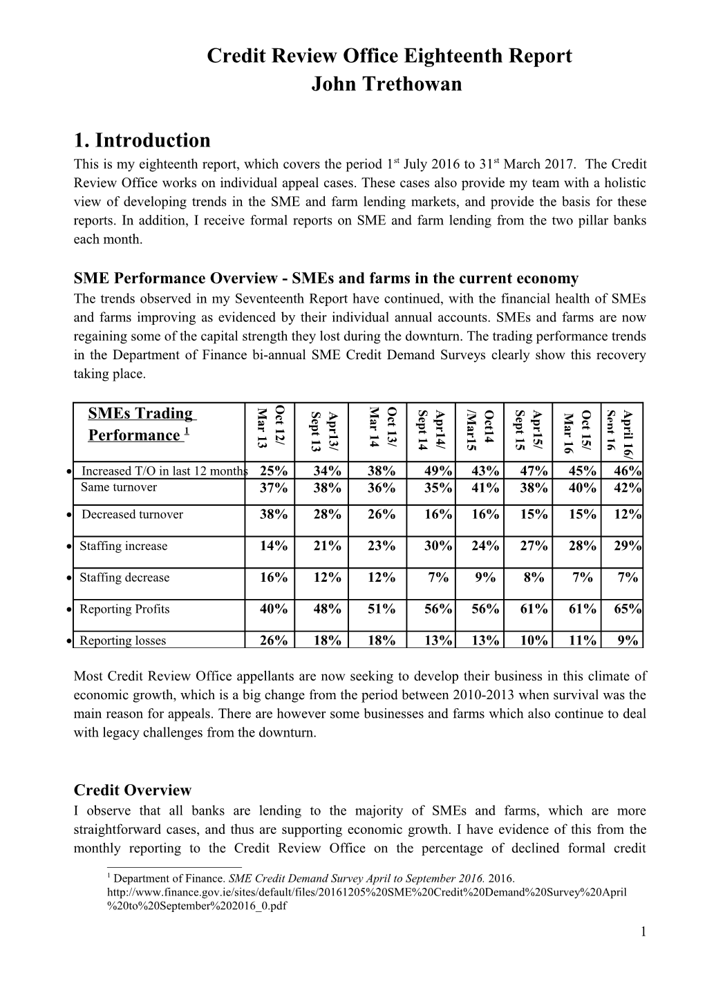 SME Performance Overview - Smes and Farms in the Current Economy